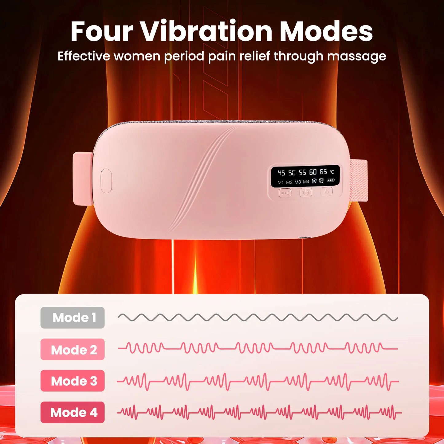 Period Pain Relief TENS Device - In Use