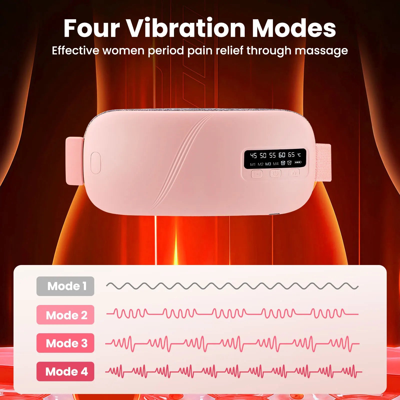 Period Pain Relief TENS Device - In Use