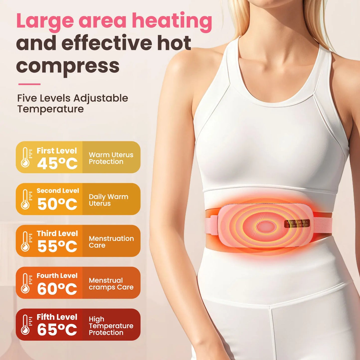 Period Pain Relief TENS Device - Features
