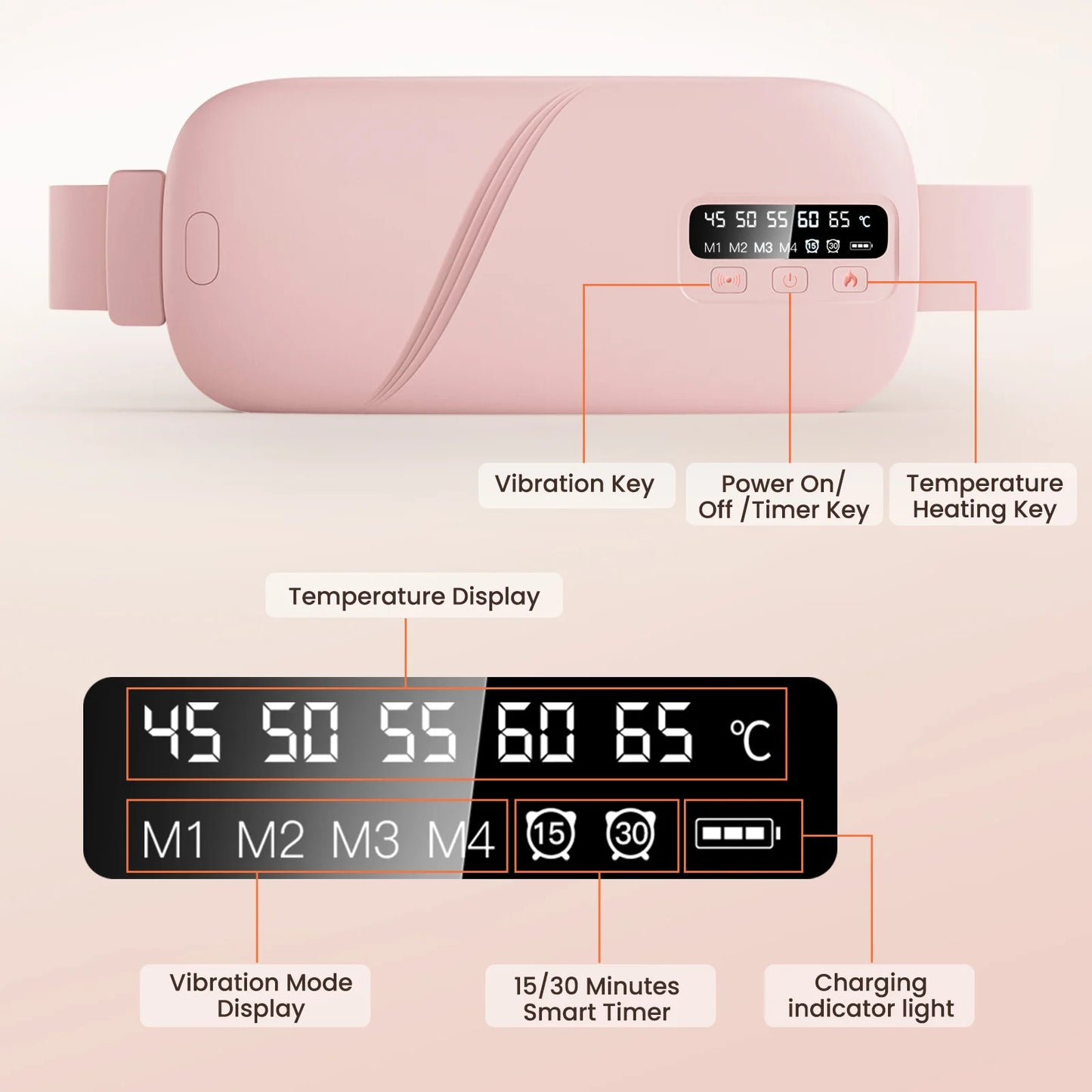 Period Pain Relief TENS Device - Package Contents